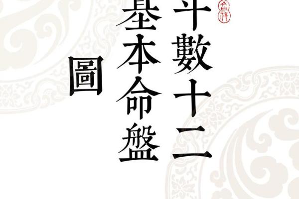 紫微斗数案例42健康：能活到90多岁的命盘