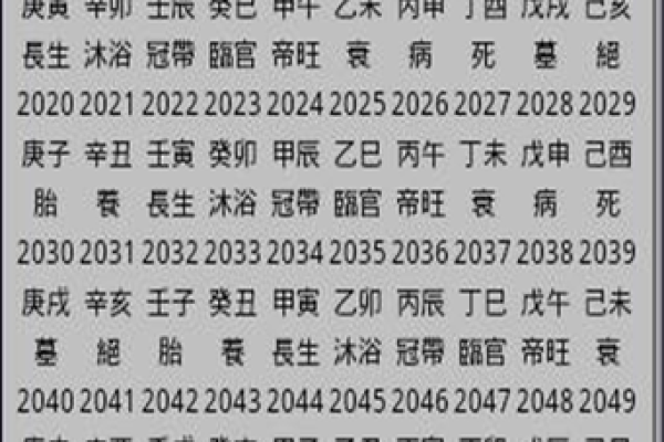 八字排盘宝免费版