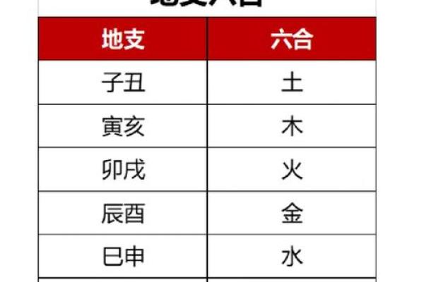 1977年属什么生肖配对 1977年属什么生肖五行属什么