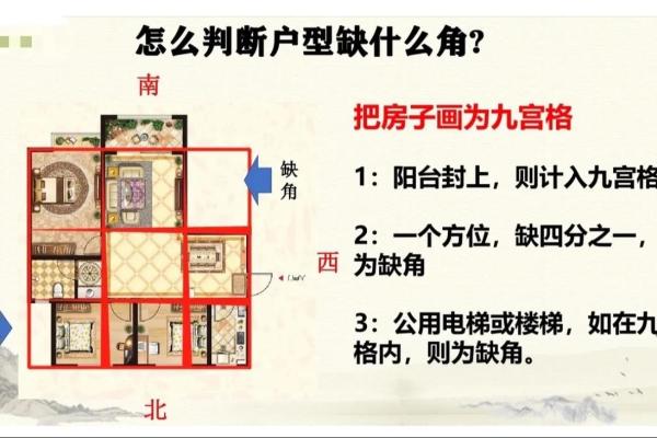 造房子什么地方风水好