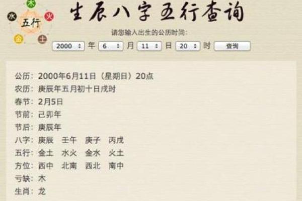 人的生辰八字能显示出什么