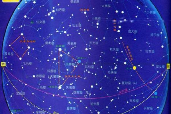 牛郎星属于什么星座