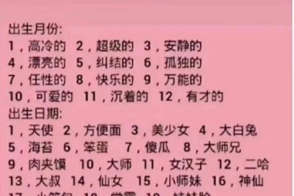 十二星座是最适合的网名