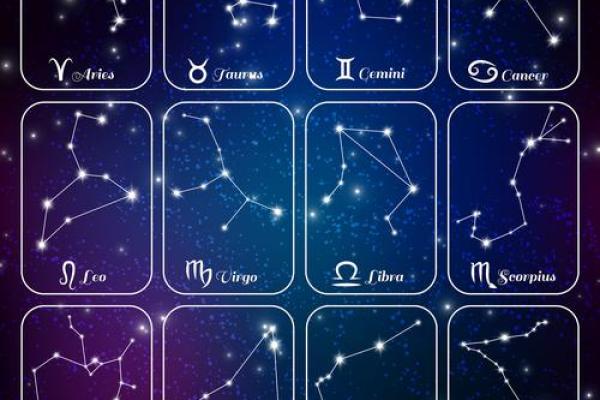 7月2日是什么星座