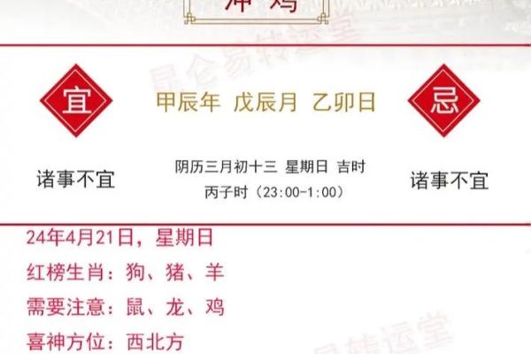 生肖鸡今日运势财运麻将方位