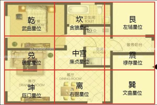 招财风水布局 如何布局招财风水