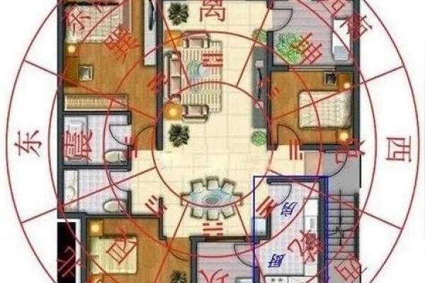 辽阳房子风水如何布局