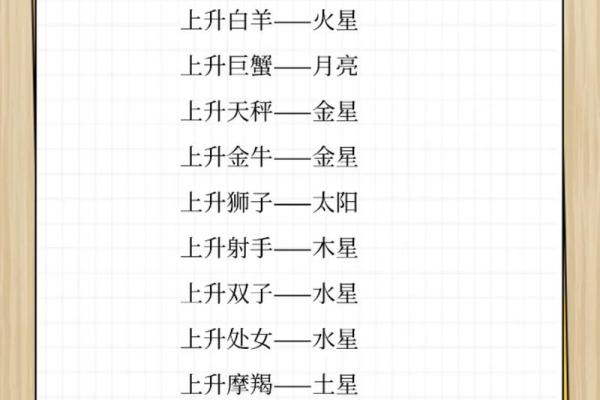 天秤座上升星座是什么意思