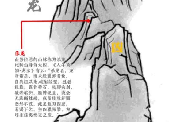 中国风水._风水属于中国古代地理学中的什么地理