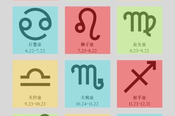 有哪些说星座运势的博主