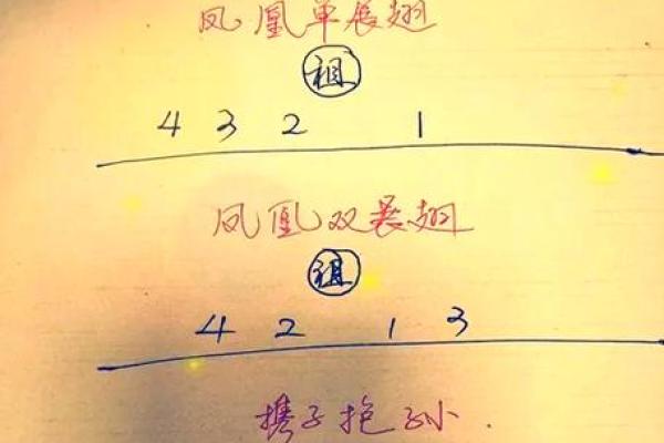 葬坟风水口诀 十不葬坟风水口诀