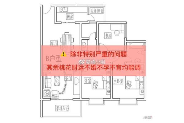盘点那些太糟糕的婚姻风水布局