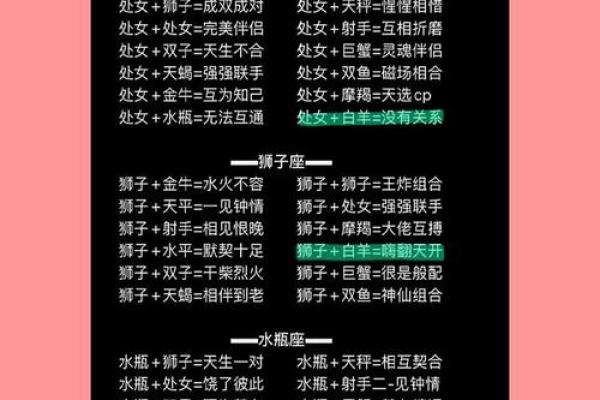 天秤座女生和处女座男生配吗什么星座最配对