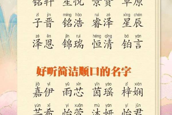 8月份出生的属龙男孩该如何取名字姓名