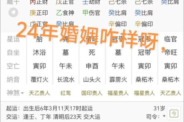 八字婚年