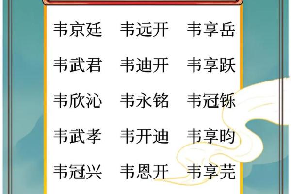 2019年6月11号子时出生的男孩如何起名姓名