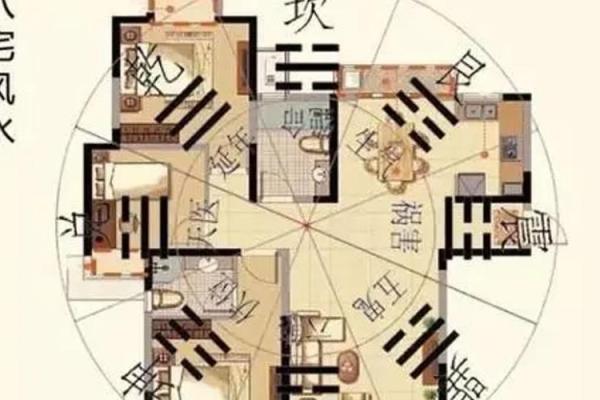 发财最猛的阳宅风水有哪些要求因素