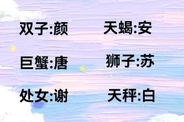 上午10点出生的属鸡男孩应该起什么名字姓名
