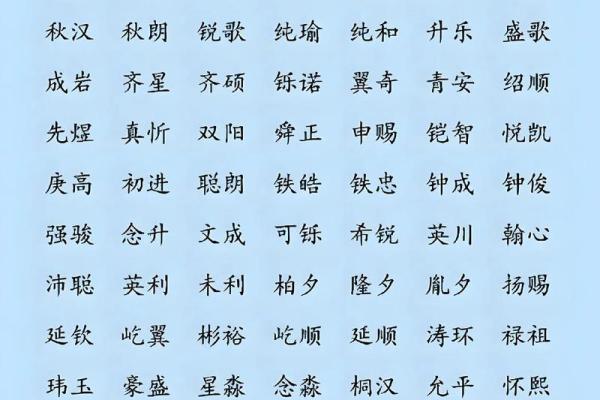 2019年3月24号亥时出生的男孩起名时要注意什么姓名