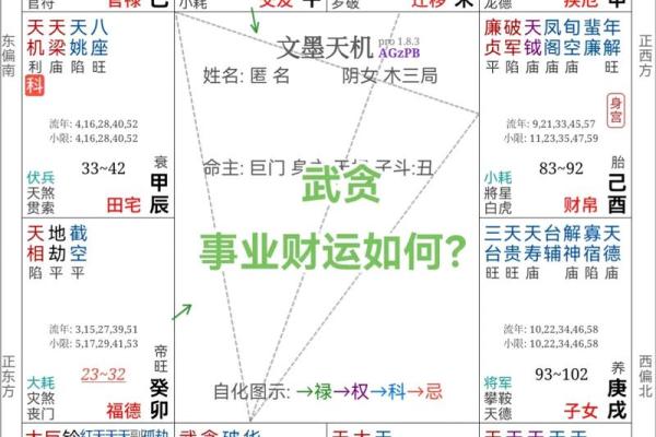算命财运要了解的 怎么看有没有财运