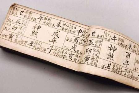 日历网生辰八字
