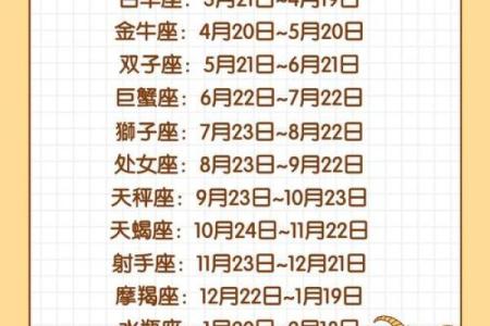 3月23日是什么星座 3月23日出生的人属于哪个星座