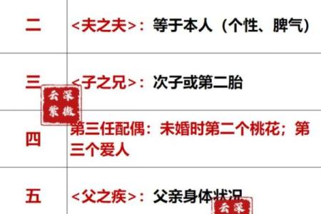 紫微斗数诸星落诸宫之：武曲星财帛宫详解