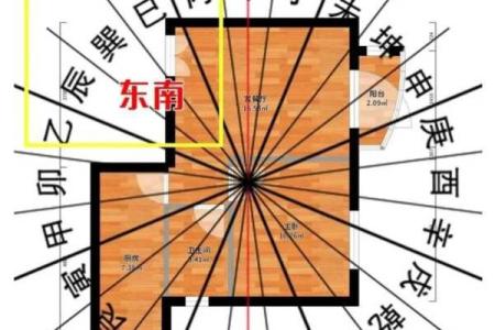 怎样判断一个地方风水好坏