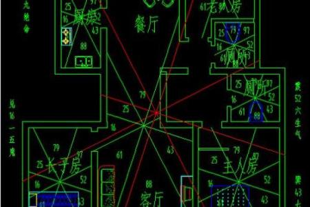 造房子什么地方风水好