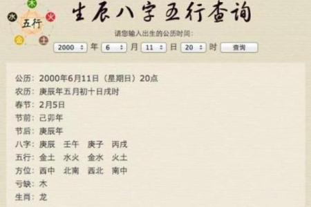 人的生辰八字能显示出什么