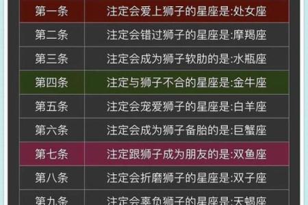 狮子座暗恋的表现 十二星座中最能让狮子座动心的星座