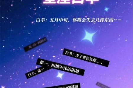 牡羊座是什么星座 和白羊座是一个星座吗