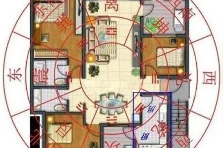 辽阳房子风水如何布局