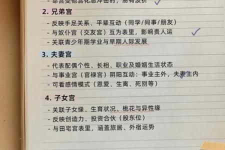 紫微斗数之活用斗数预测生活百事- 测事速断捷法