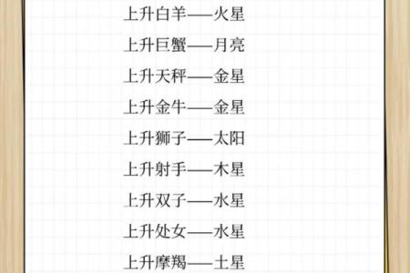 天秤座上升星座是什么意思