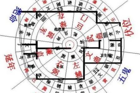 顶层的房子怎么化解风水