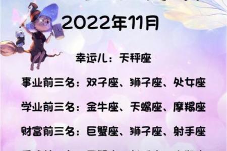 每日星座运势生肖运