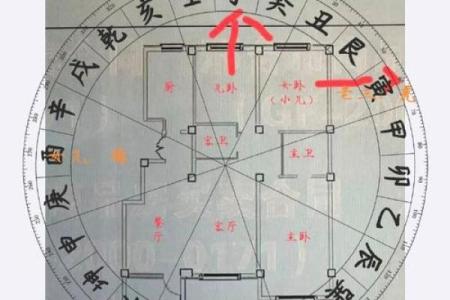 常见风水阴宅