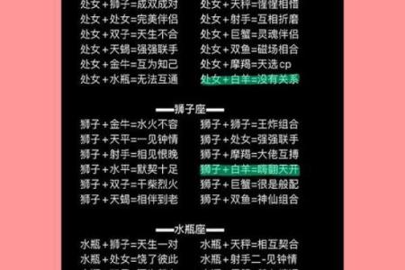 天秤座女生和处女座男生配吗什么星座最配对