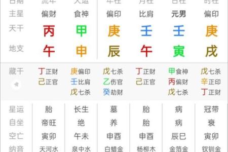 免费八字详批一生