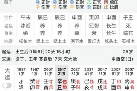 生辰算命真的假的