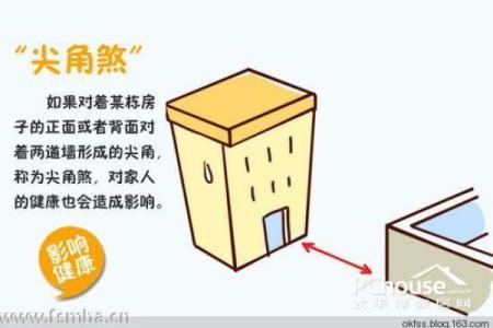 带风水师看房子的软件