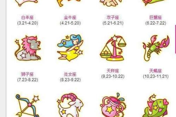 3月18号是什么星座