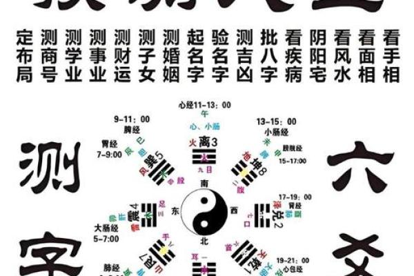 怎么看相算命,看相算命真的很准确