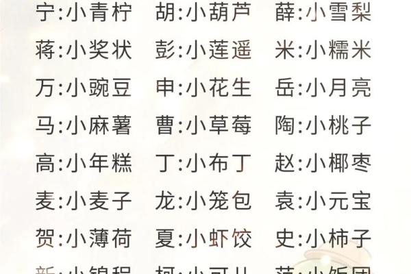 给孩子起小名的方法-姓名学-华易网姓名