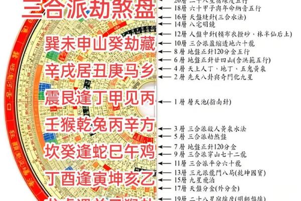 风水五黄煞是每个人都犯吗以下观点解答