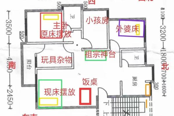二十年前房子风水图片