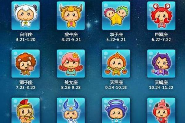 7月份是什么星座的女 7月份是什么星座男