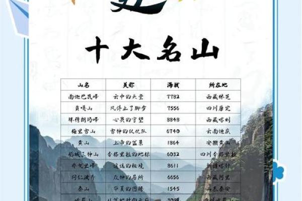 姓山的名人-姓名学-华易算命网姓名