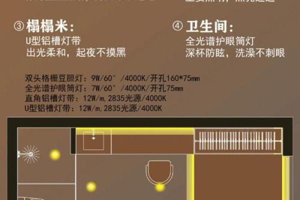 主卧灯饰风水有哪里讲究注意事项